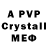 A PVP VHQ asalisinasa